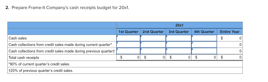 concluding a budget meeting with his senior staff. It was November of