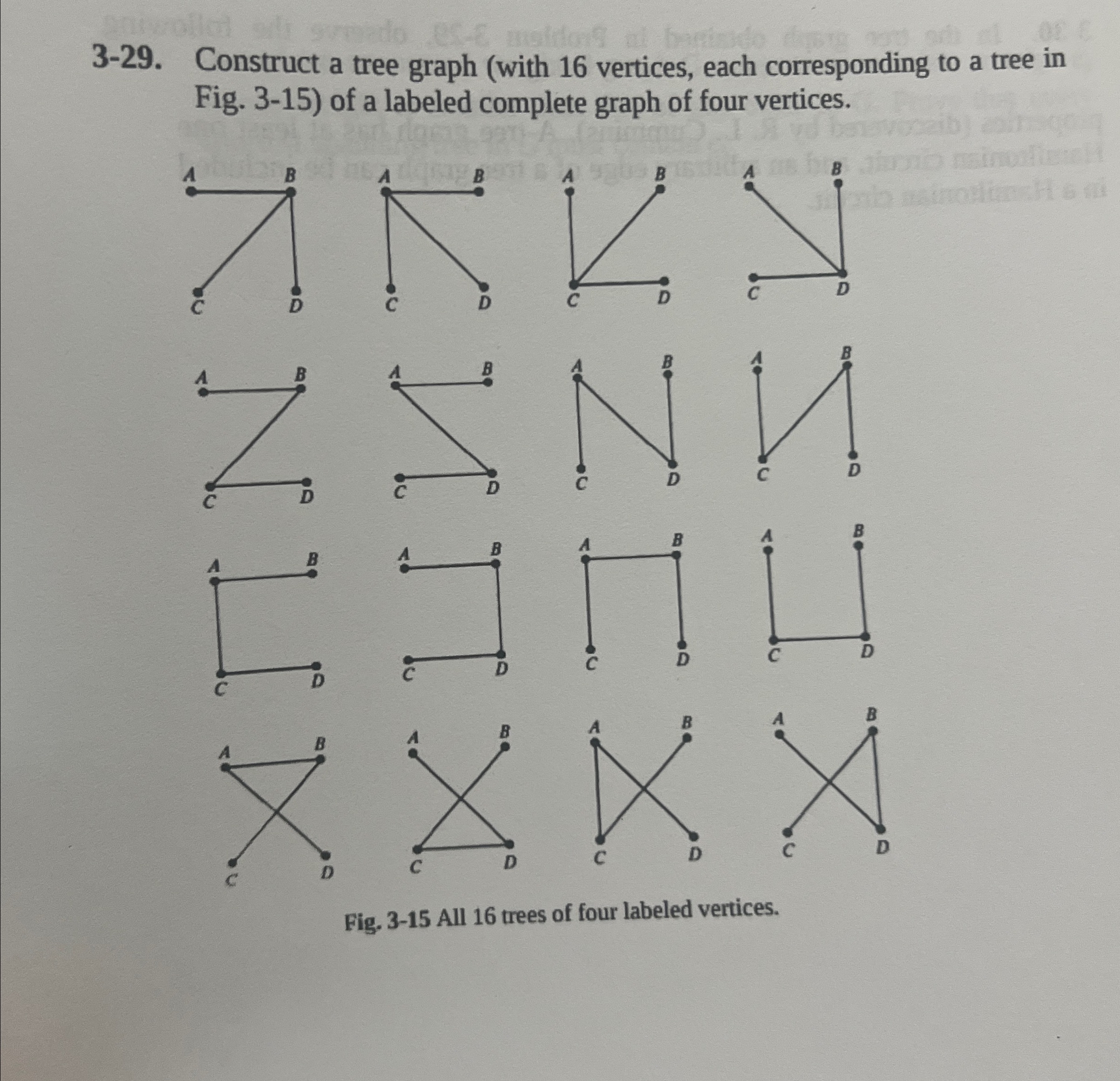  3-29. Draw (a tree graph (with 16 vertices, each corresponding to