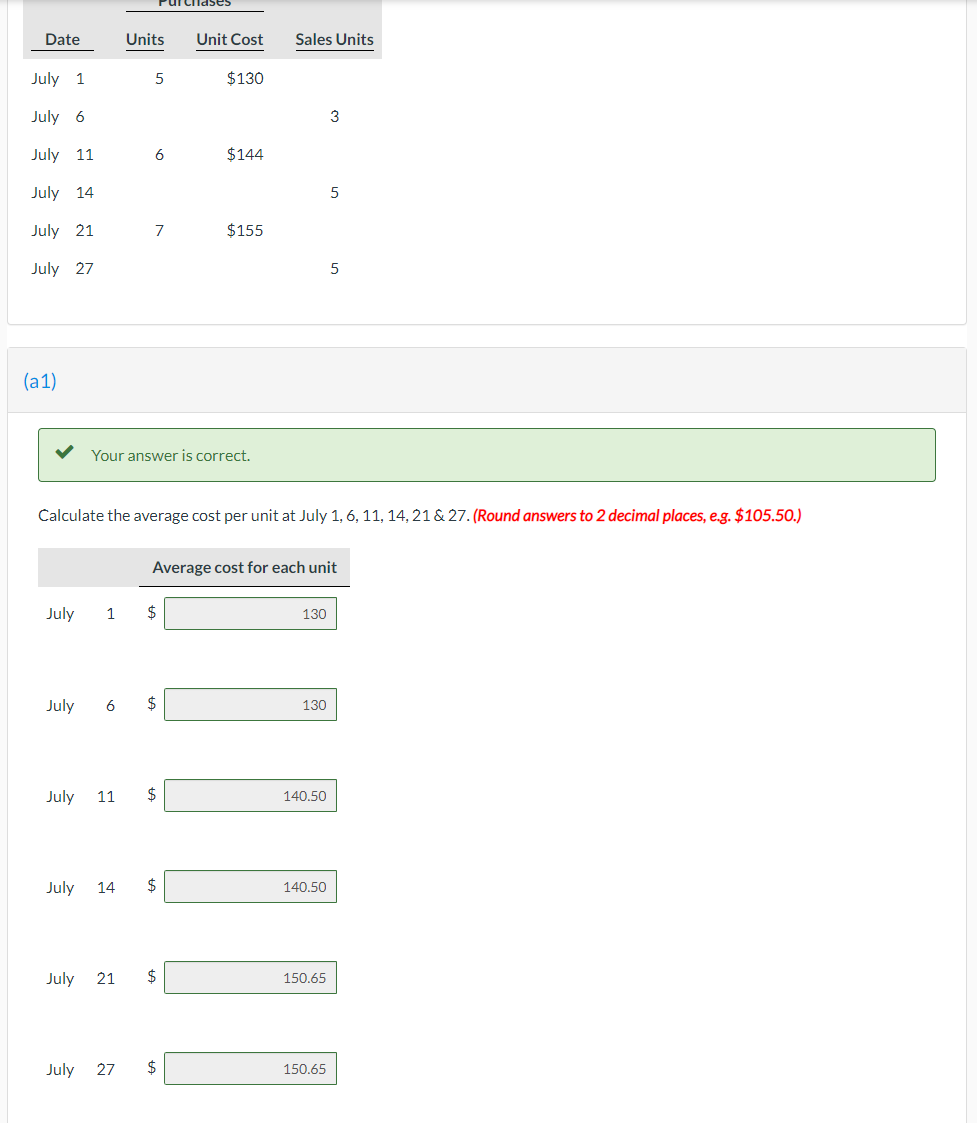 (a1) Your answer is correct. Calculate the average cost per unit