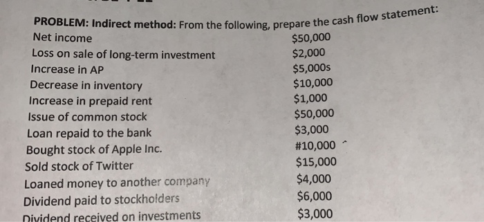  PROBLEM: Indirect method: From the following, prepare the cash flow statement: