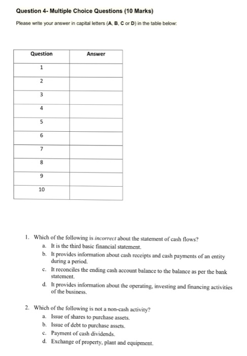  Question 4- Multiple Choice Questions (10 Marks) captal leters (. B
