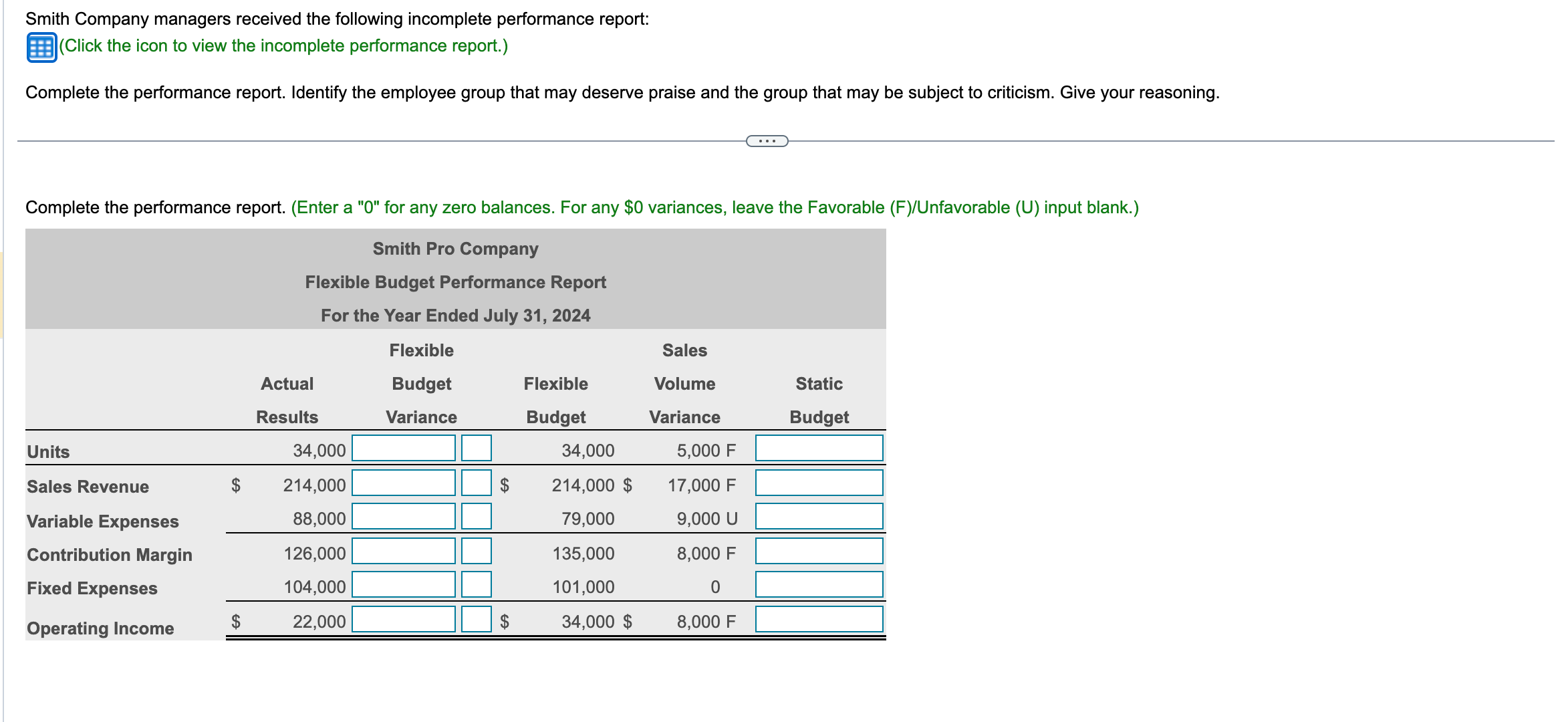 its a 3 part question Smith Company managers received the following incomplete