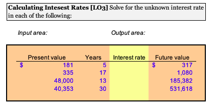 made a deposit of $7,500 in each bank, how much more money