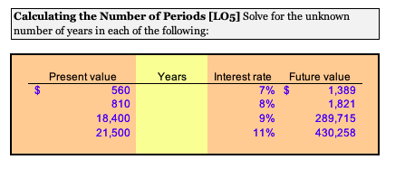 would you earn from your Second City Bank account at the end