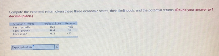  Compute the expected return given these three economic states, their likelihoods,