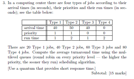  : please include a diagram if possible 3. In a computing