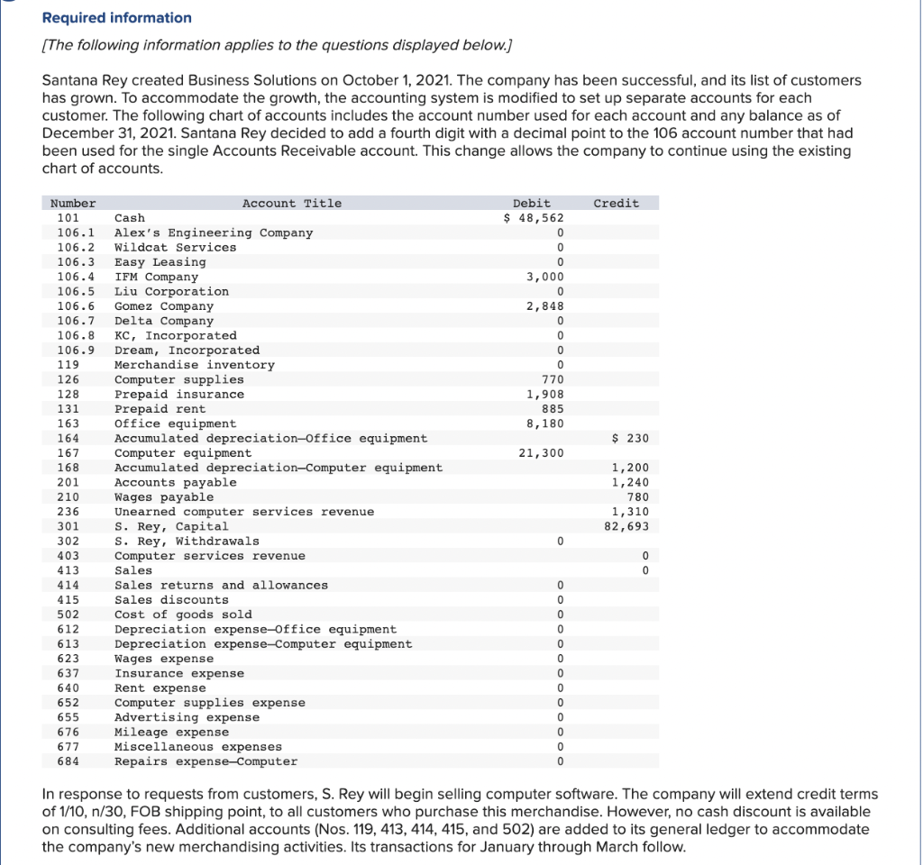 Please answer clearly and quickly if possible - Thanks! Required information