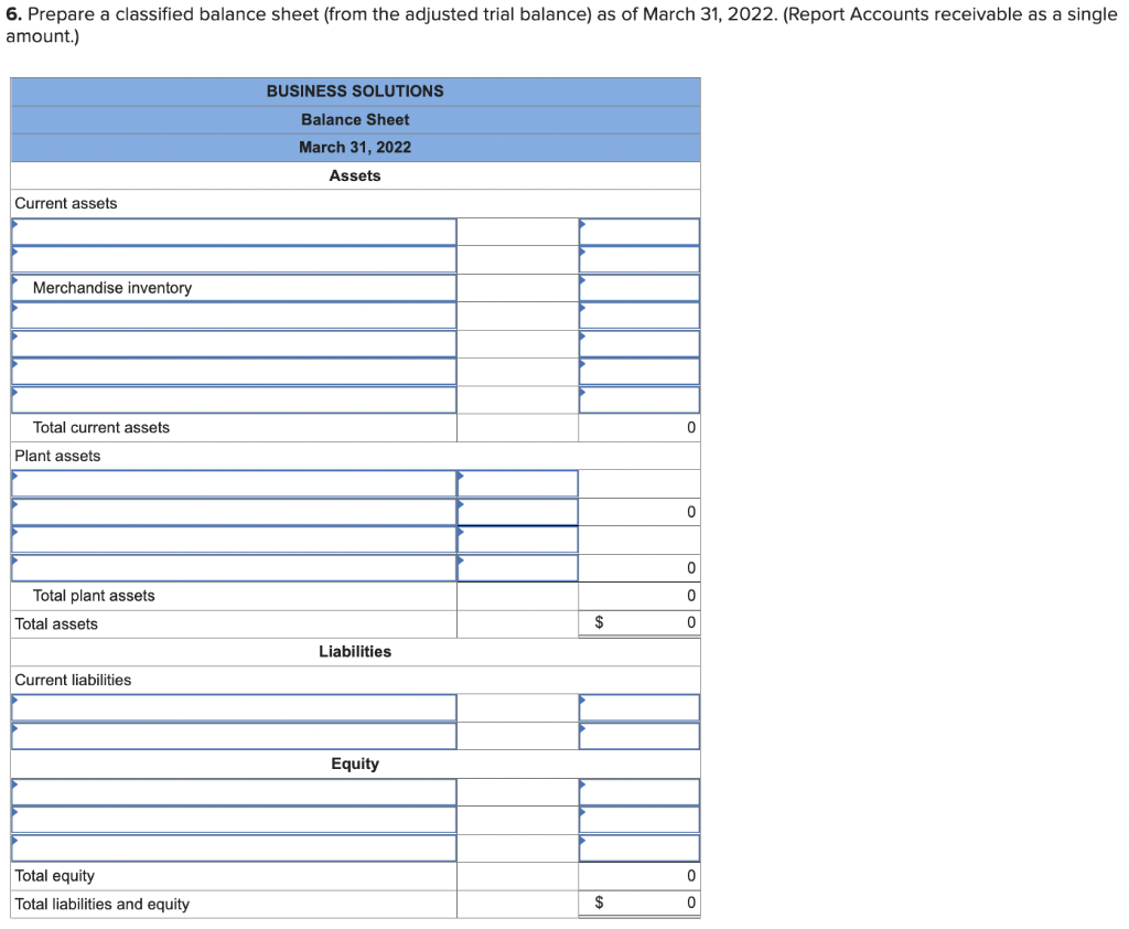Business Solutions on October 1, 2021. The company has been successful, and