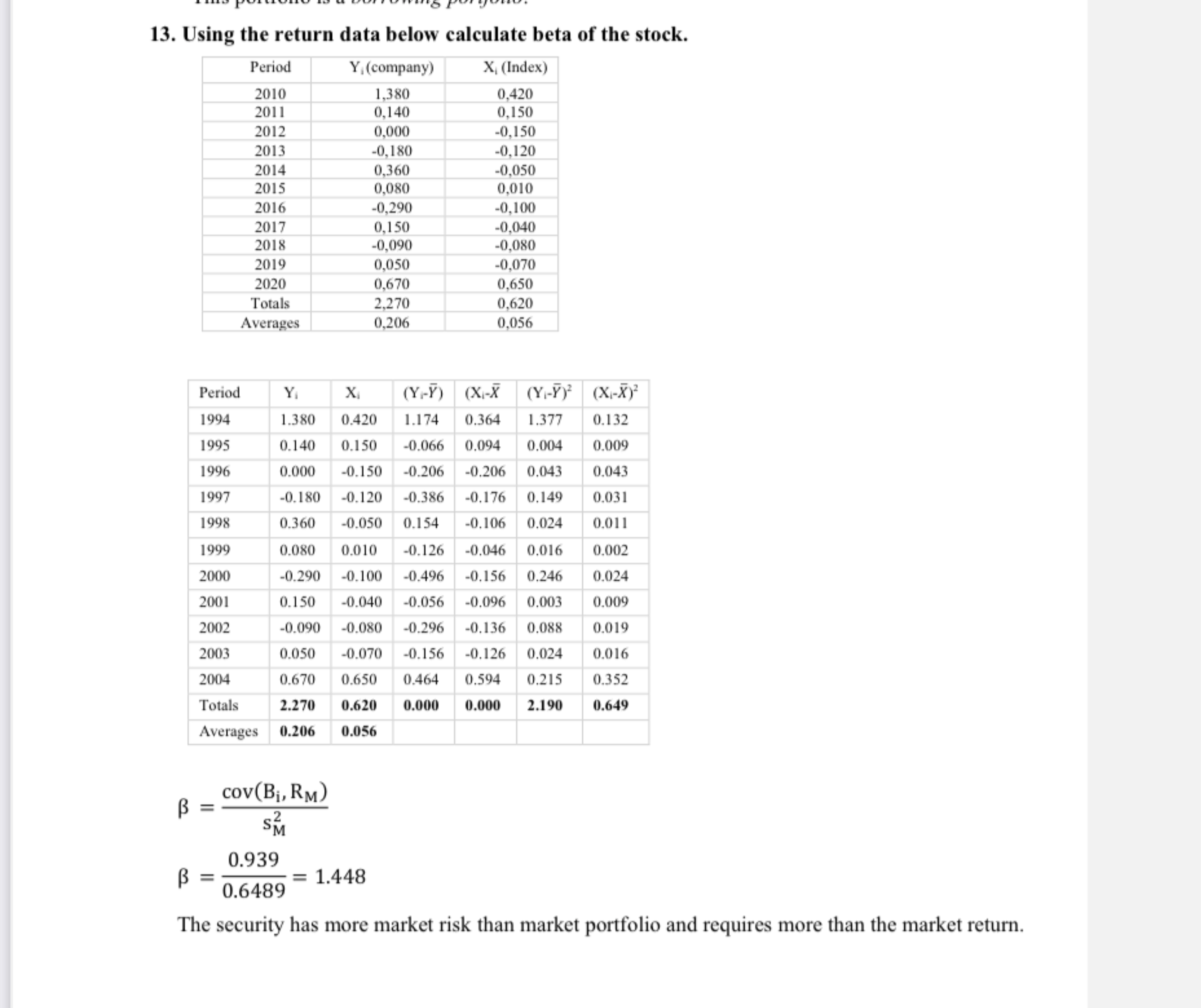  Using the return data below calculate beta of the stock. =cov(Bi,RM)sM2