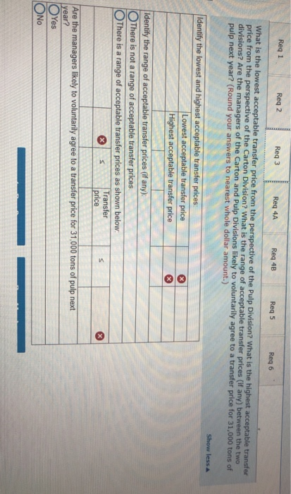Expenses Variable Fixed (based on a capacity of 103,000 tons per year)