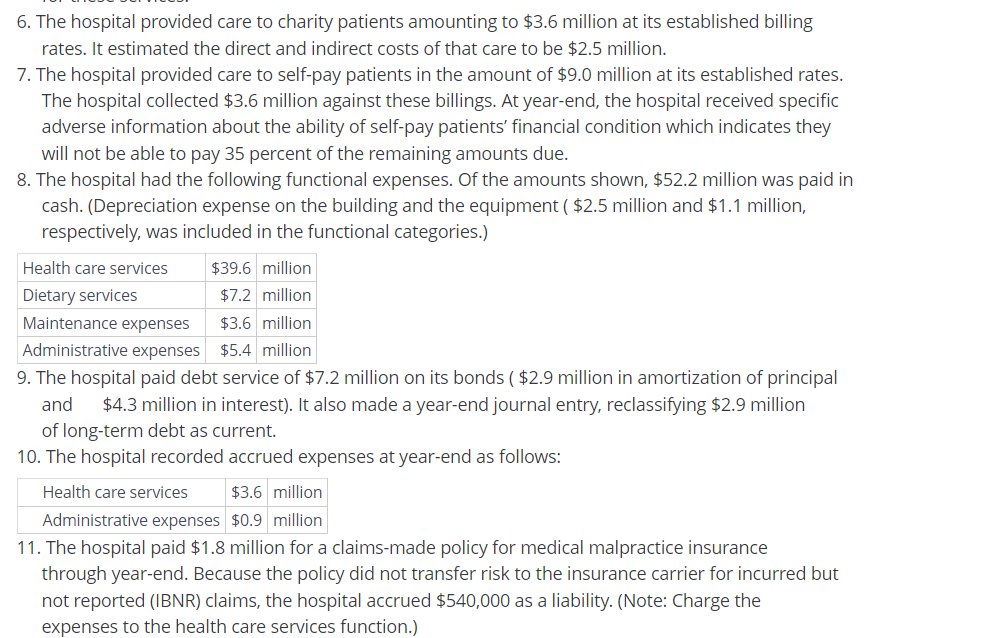 a statement of changes in net assets for 2019. d) Prepare a