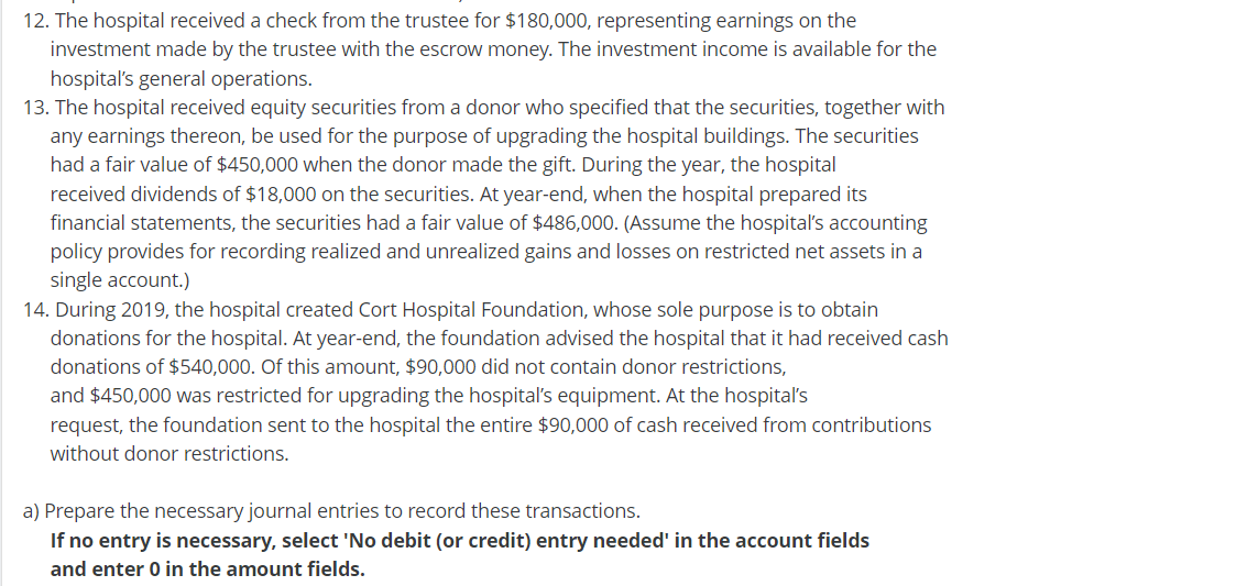 balance sheet as of December 31, 2019. Enter all contra asset amounts