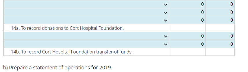 the amount of $72.0 million. The hospital received $68.4 million in cash