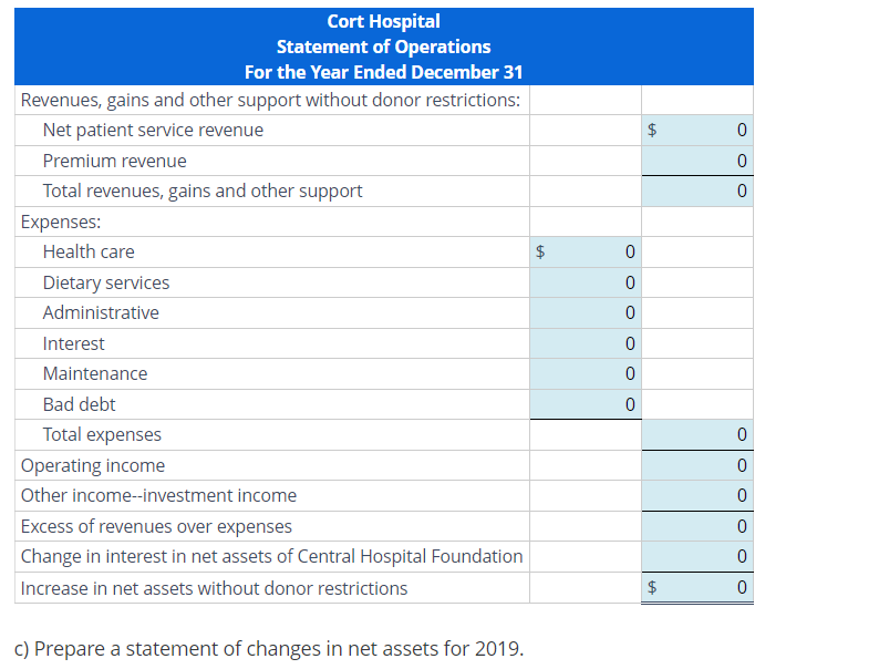 from sale of the bonds. To provide security for payment of the