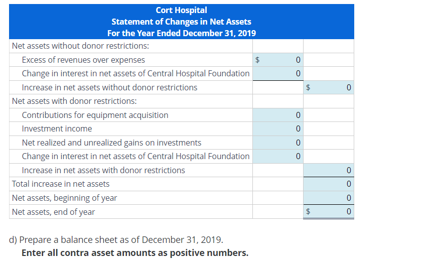 debt service, the other $3.6 million was deposited in an escrow account
