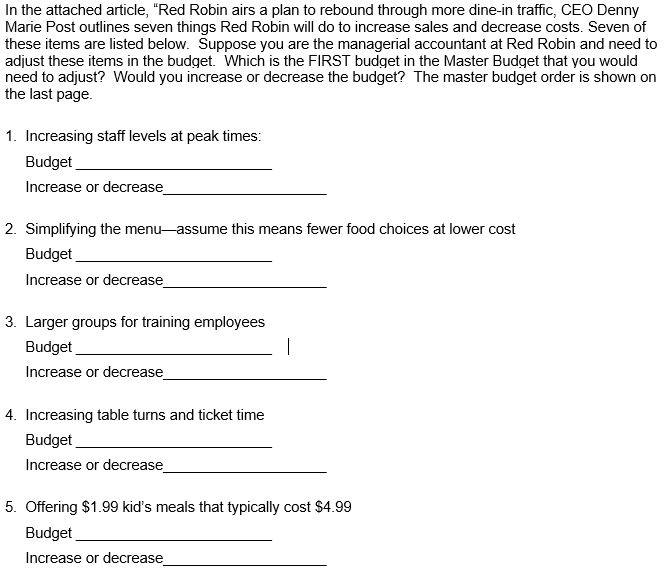  In the attached article, "Red Robin airs a plan to rebound