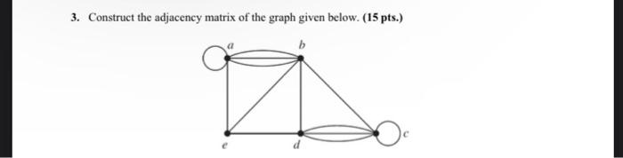  3. Construct the adjacency matrix of the graph given below. (15