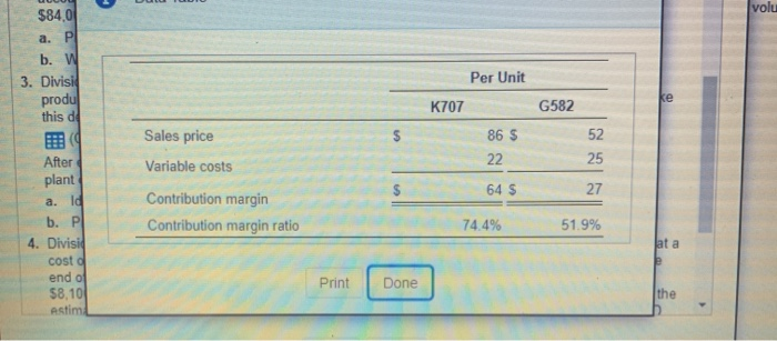 460,000 units. Competitors offer a similar product, at the same quality, to