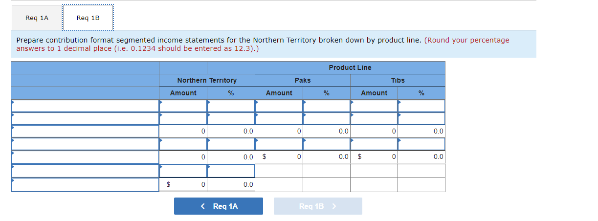 the Month Ended June 30 Sales $ 900,000 Variable expenses 400,000 Contribution
