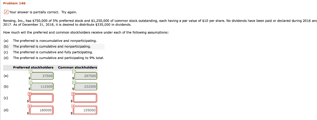 Problem 146 Your answer is partially correct. Try again. Rensing, Inc.,