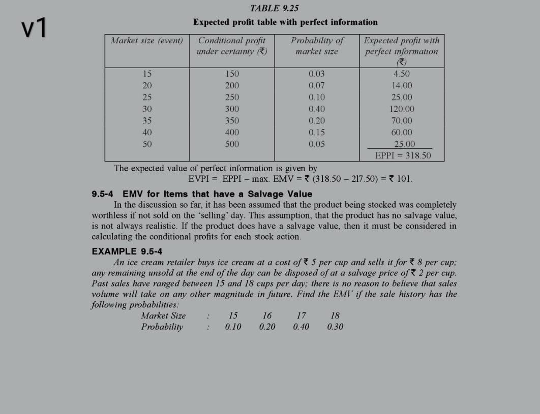  Need right answer ASAP don't copy past answer v1 0.03 TABLE