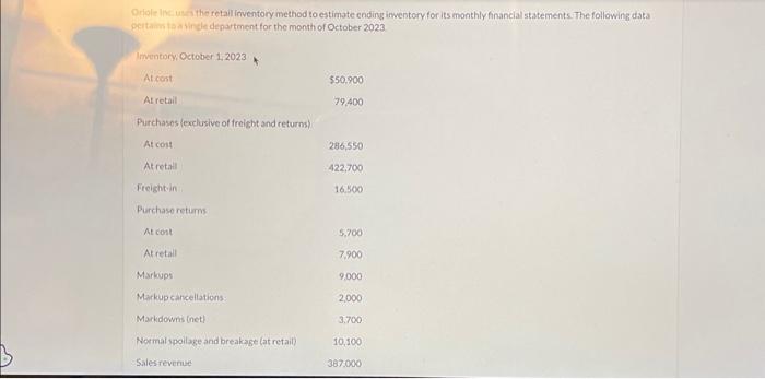  Orlole INE ust the te tail inventory method to estimate coding