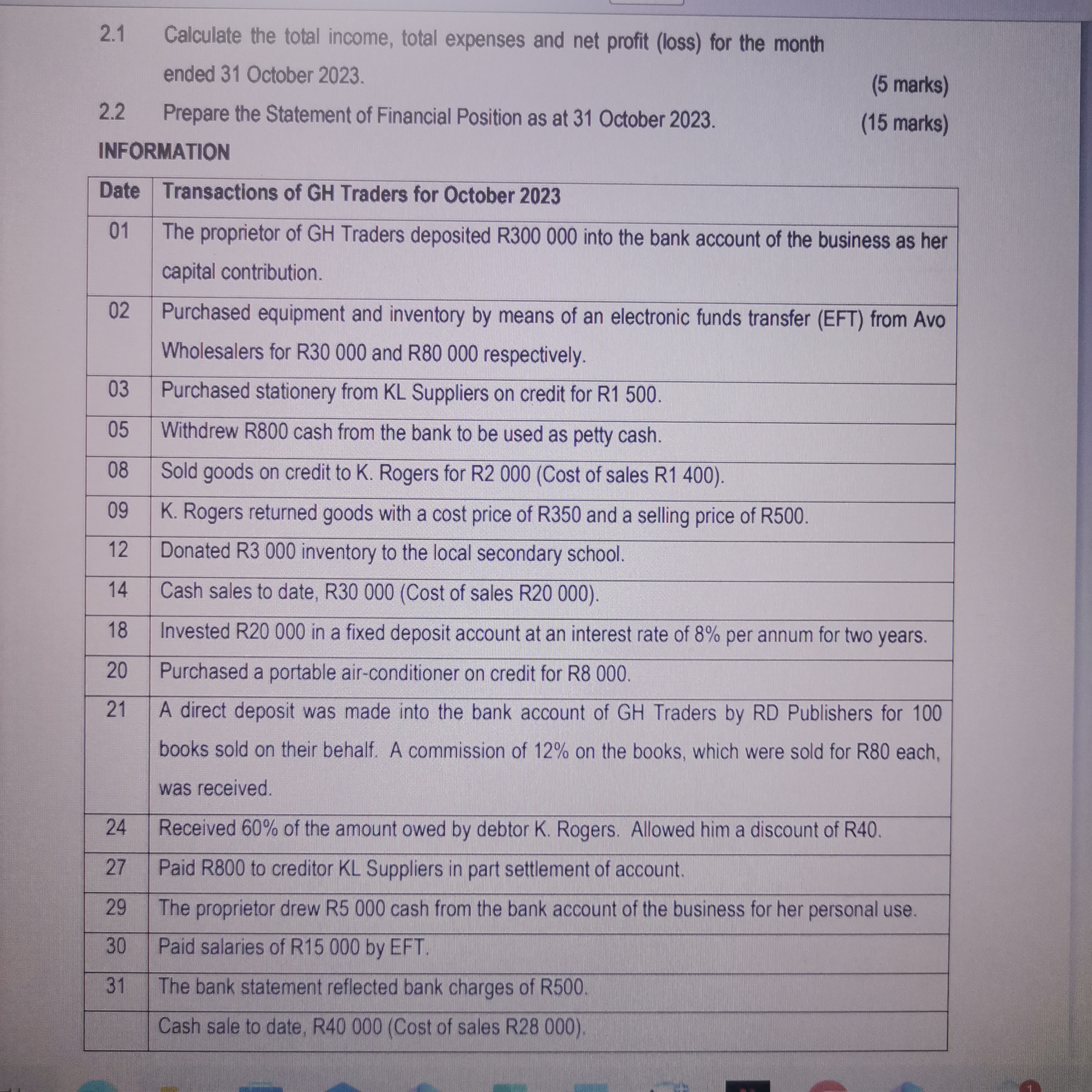 image text in transcribed