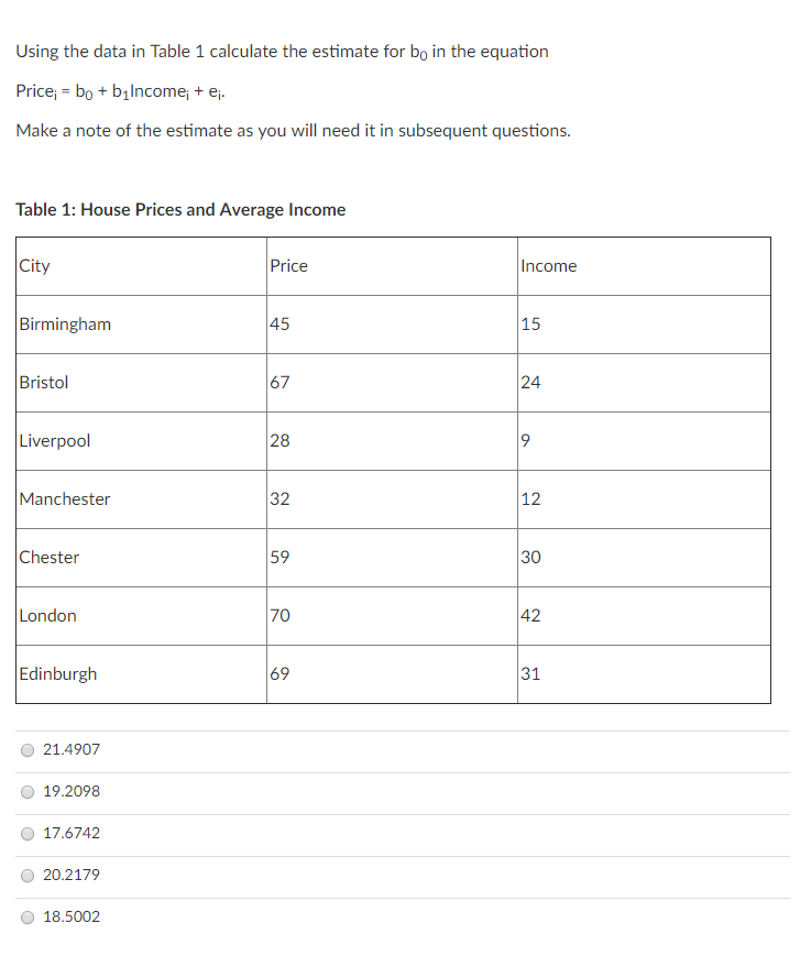 Using the data in Table 1 calculate the estimate for bo