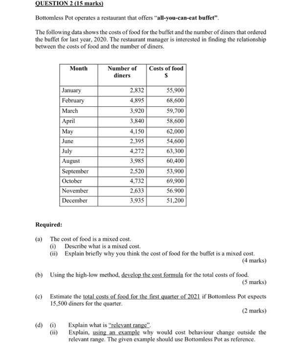  QUESTION 2 (15 marks) Bottomless Pot operates a restaurant that offers