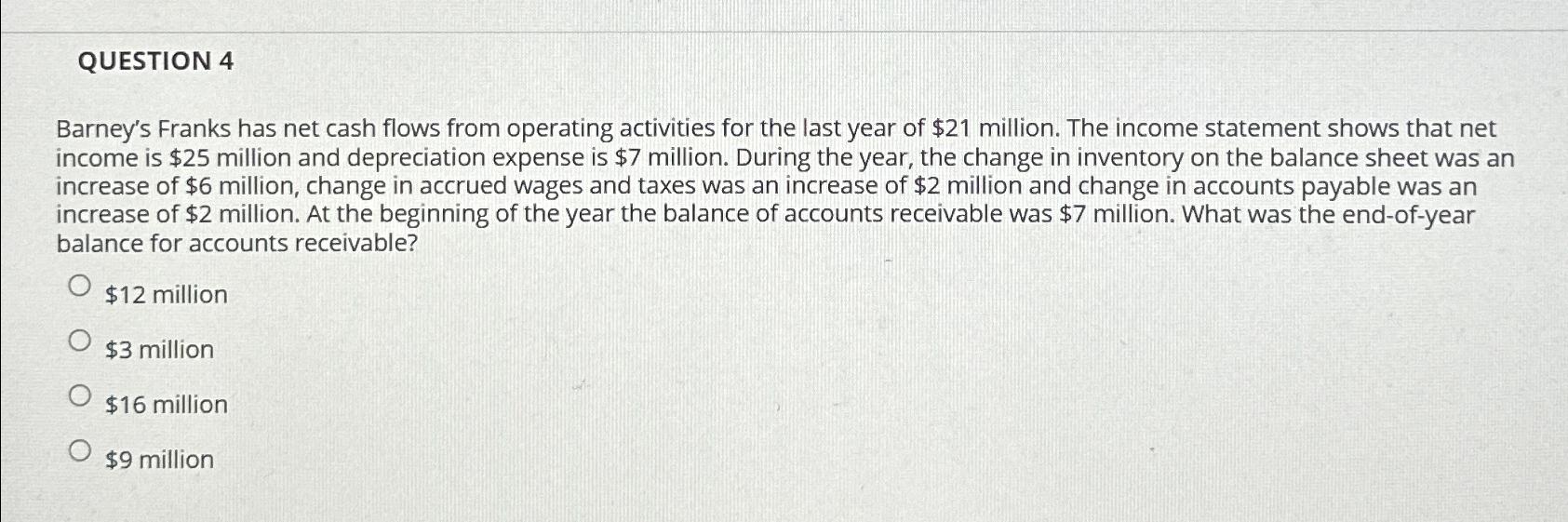  QUESTION 4 Barney's Franks has net cash flows from operating activities
