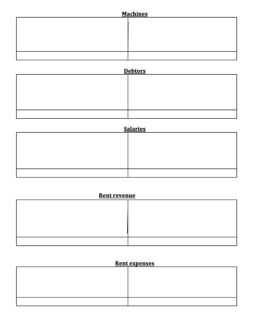 the company's bank account. On 2 August the company received $200 000loan