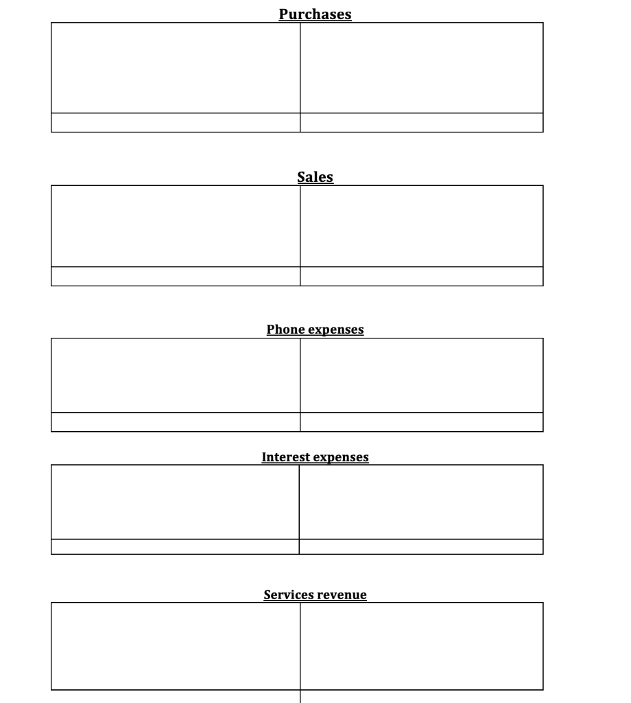 from the Sohar bank and deposited into the company bank account. On
