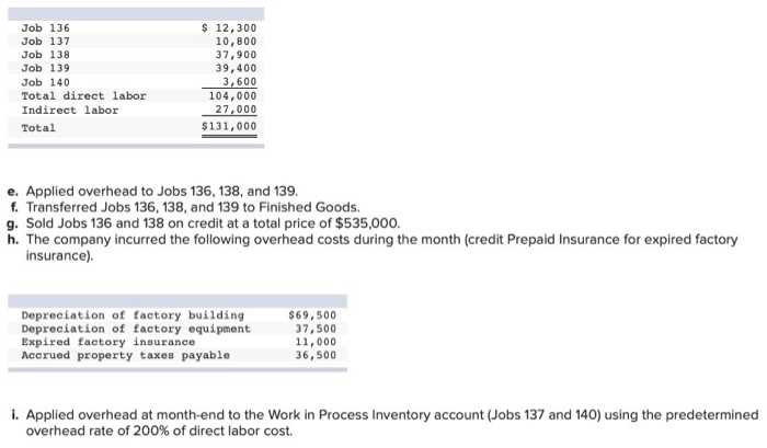events and transactions a through i. a) Record raw materials purchases on