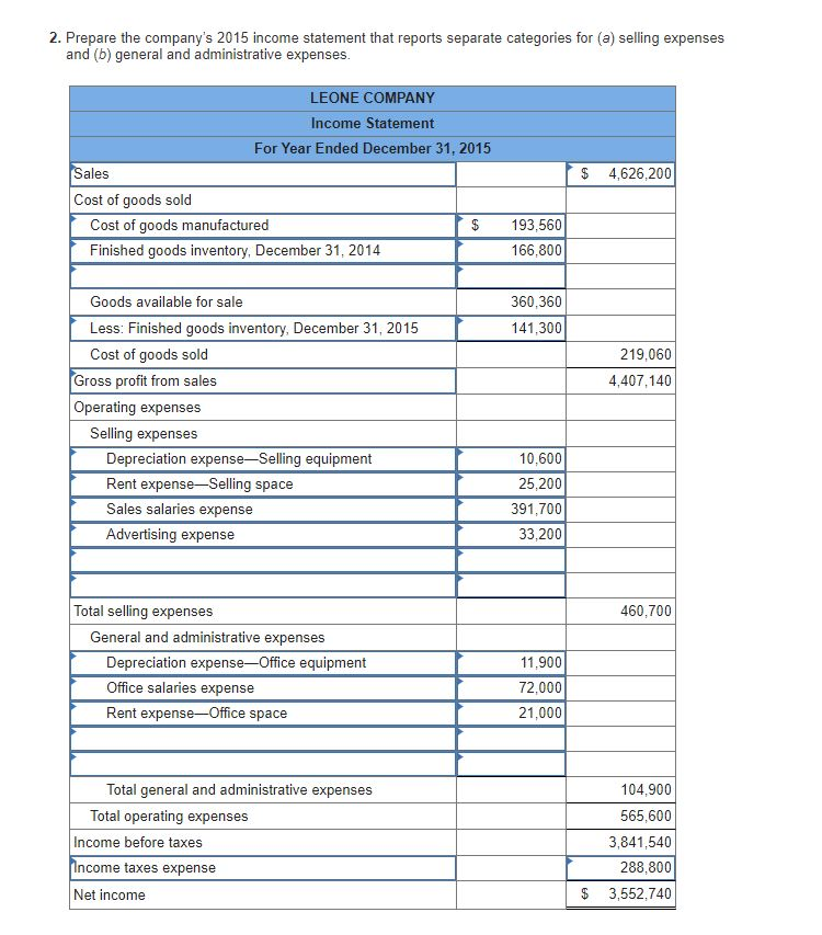 Not sure what i'm missing. I'm trying to determine the Cost of