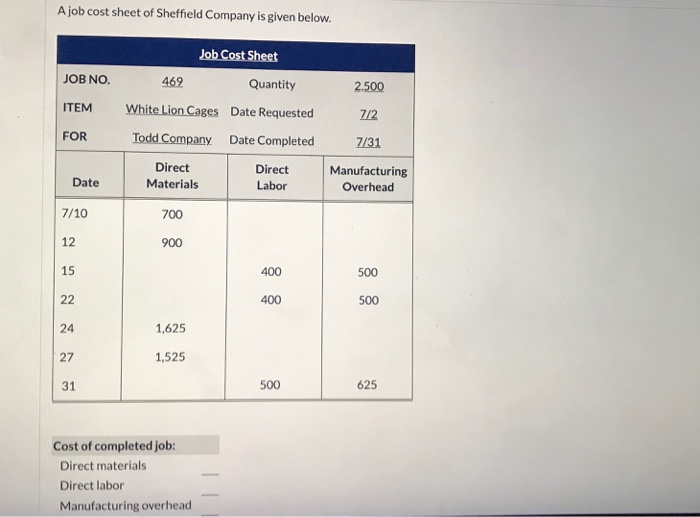 Direct Labor Manufacturing Overhead Date Beg. bal. Jan. 1 6,700 7,000 4,900