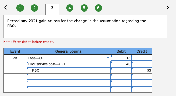 plan follows. Six years earlier, Carney revised its pension formula and recalculated