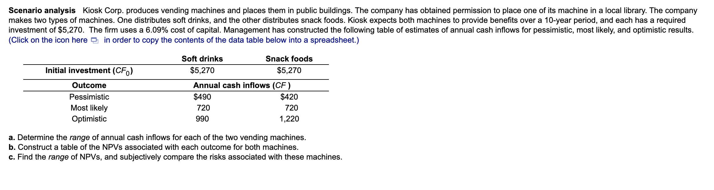 Question 7 Chapter 11 redo (Click on the icon here in order