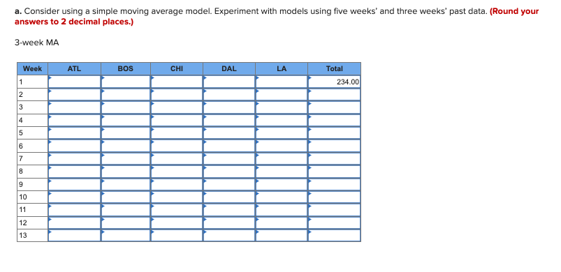 chain that must efficiently supply over 17,000 stores. Although the stores might