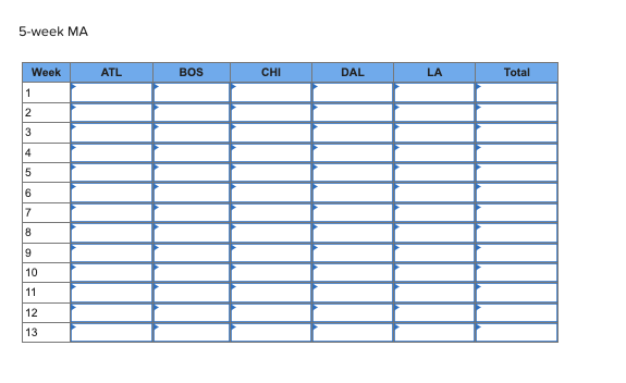 appear to be very similar, they are actually very different. Depending on