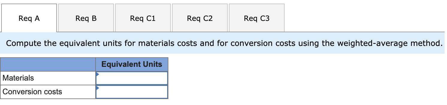 materials are introduced when conversion costs reach 50 percent. The following information