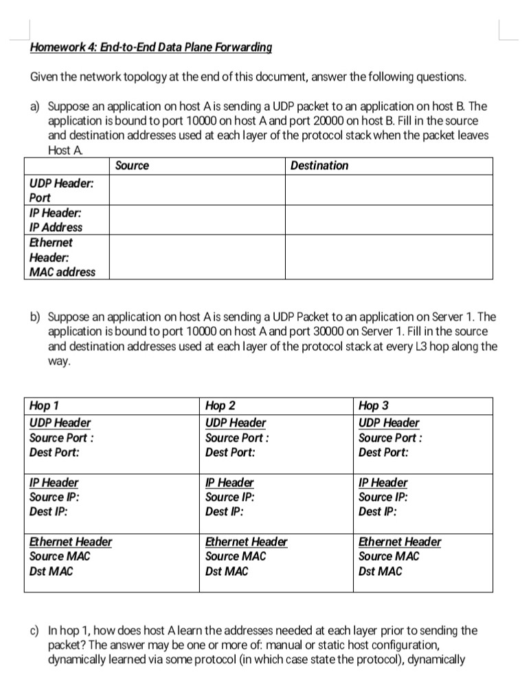 Homework 4: End-to-End Data Plane Forwardin Given the network topology at