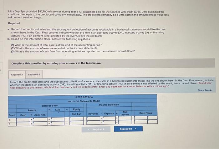 6 please keep same format Uitra Day Spa provided 587700 of services