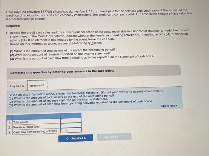 during Year 1 . All customers paid for the services with credit