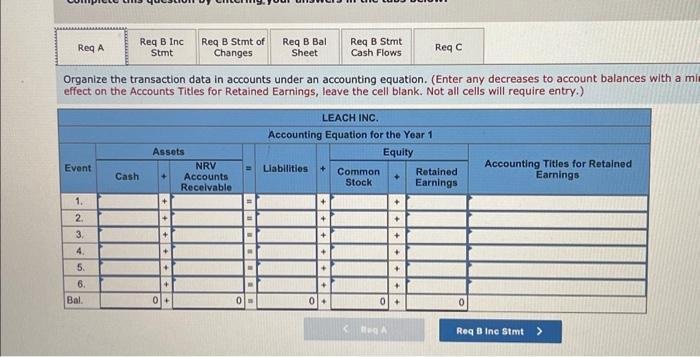 to the questions displayed below.] Leach inc. experienced the following events for