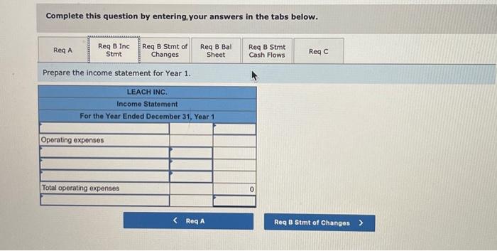 the first two years of its operations: Year 1: 1. Issued $10,000