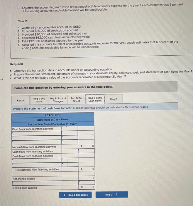 from accounts recelvable. 5. Paid $20,000 of salaries expense for the year.