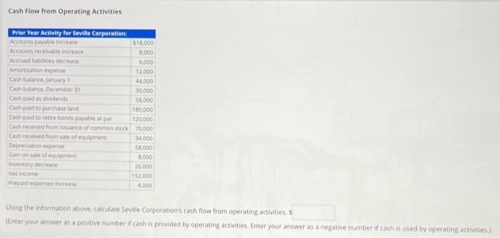  Cash flow from Operating Activities Using the information above, calculate Sevilie