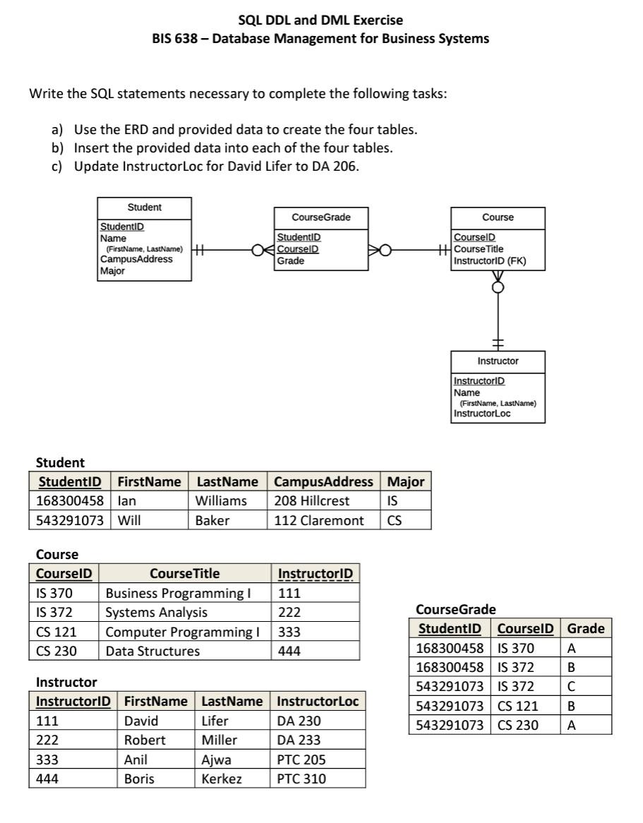 Write the SQL statements necessary to complete the following tasks: a)