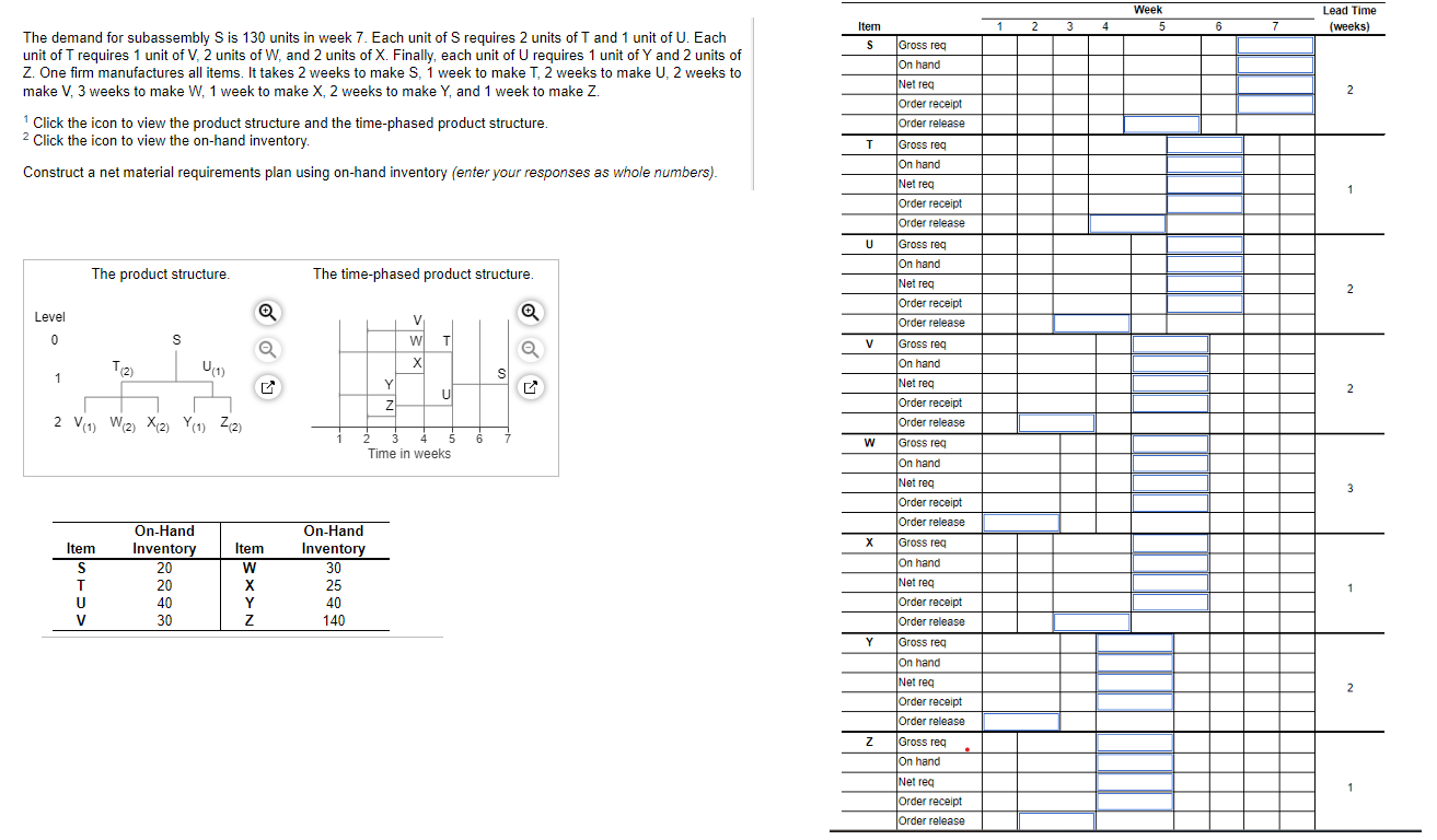  The demand for subassembly S is 130 units in week 7.