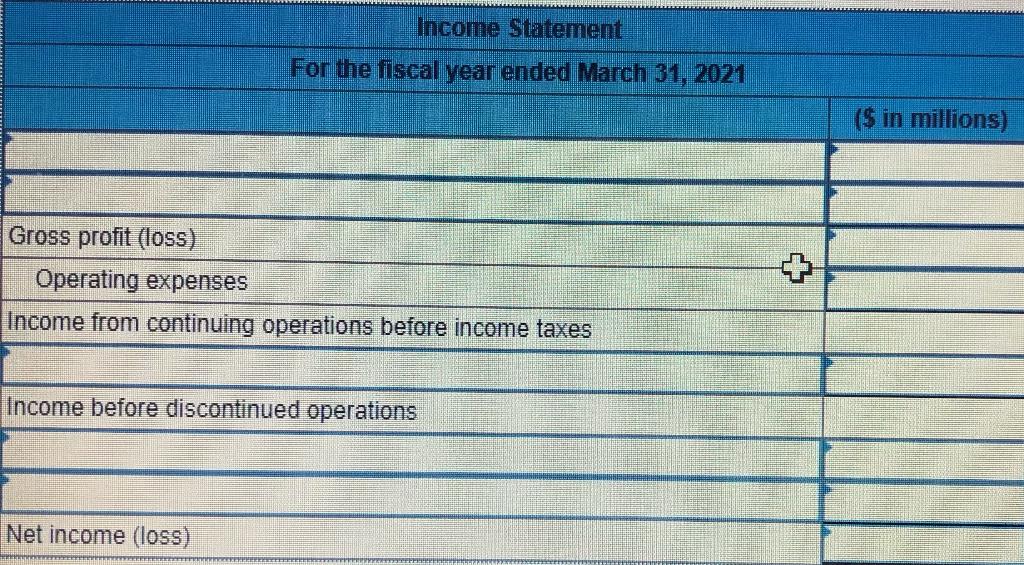 The following income statement does not reflect intraperiod tax allocation. INCOME STATEMENT